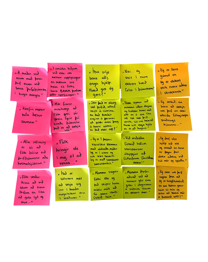 Ljósmynd af post-it miðum á vegg.